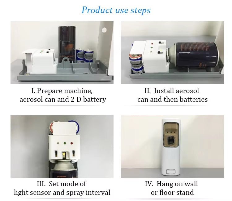 Automatic Dispenser With 300ml Refill for Instant Freshness - Little Hygiene